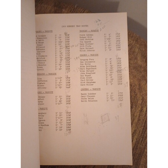 Vintage Retro 60s 70s Yearbooks - Bloomington MN Football High School College - Picture 16 of 16